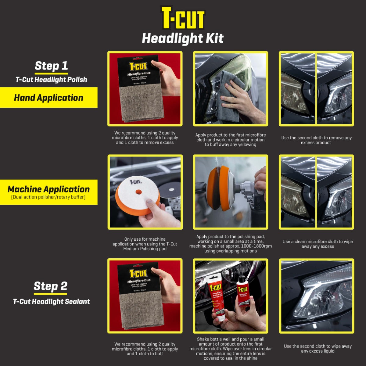 KIT PER RIGJENERIM FENERESH T-CUT HEADLIGHT RESTORATION SET-THK106