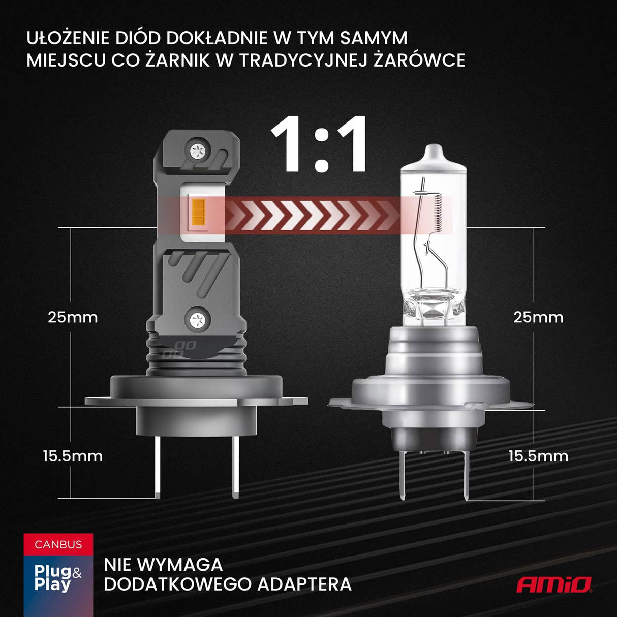 LLAMPA LED AMiO HYBRID-Series H7/ H18 AM-04115 CANBUS 12V 60W 5600LM 6000K SET