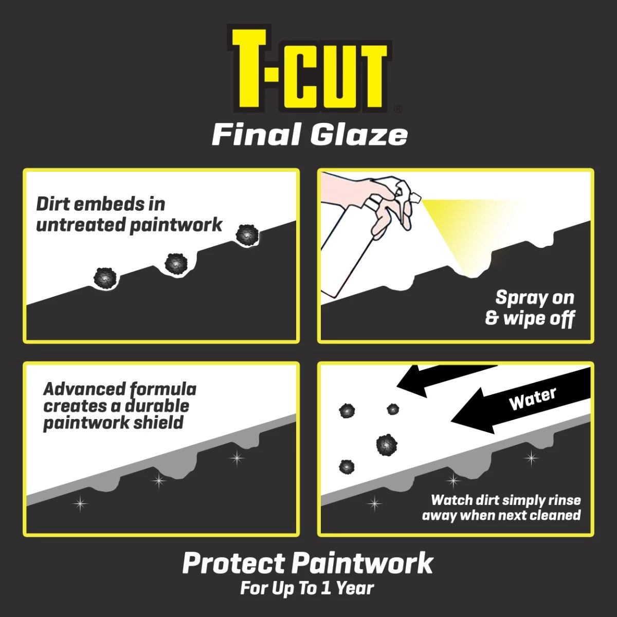 PASTE LUCIDIMI T-CUT FINAL GLAZE 500 ml-TFG500