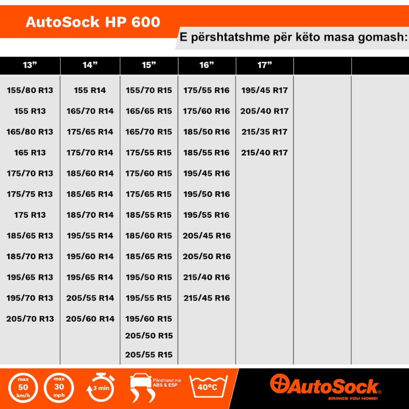 VESHJE GOMASH PER BORE DHE AKULL AUTOSOCK 600