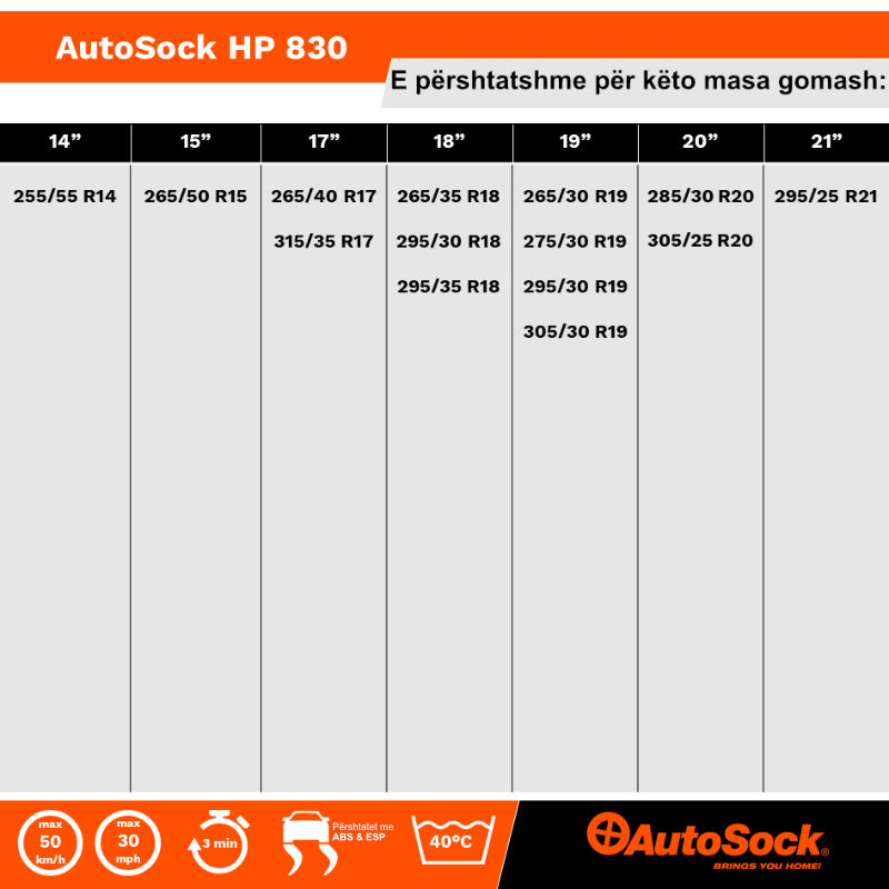 VESHJE GOMASH PER BORE DHE AKULL AUTOSOCK 830