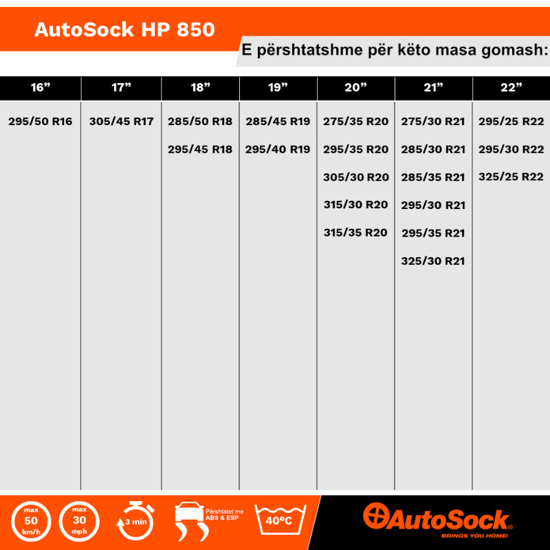 VESHJE GOMASH PER BORE DHE AKULL AUTOSOCK 850