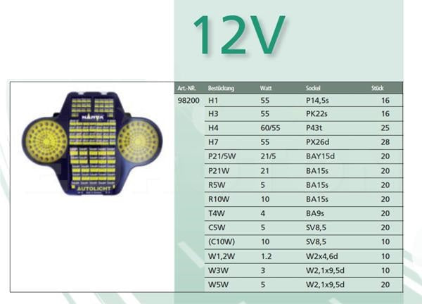 LLAMPA NARVA ME EKSPOZITOR PLASTIK 12 V 255 COPE SB-98200