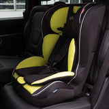 KARRIGE FEMIJESH PER MAKINE PETEX-802 PREMIUM PLUS 9-36KG ISOFIX (ECE R44/04)