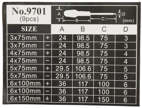 KACAVIDA KOMPLET AV-K-9701 SET