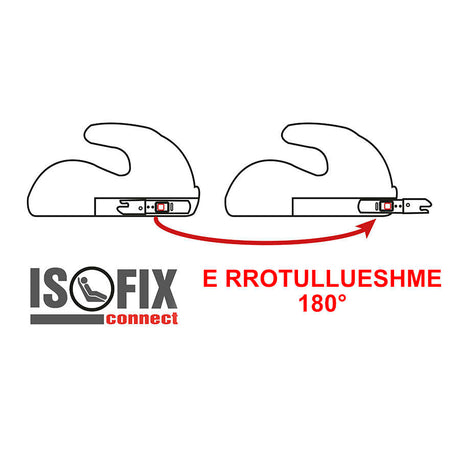 MBESHTETESE FEMIJESH PER MAKINE PETEX-163 MAJA GRAU 22-36KG ISOFIX (ECE R44/04)