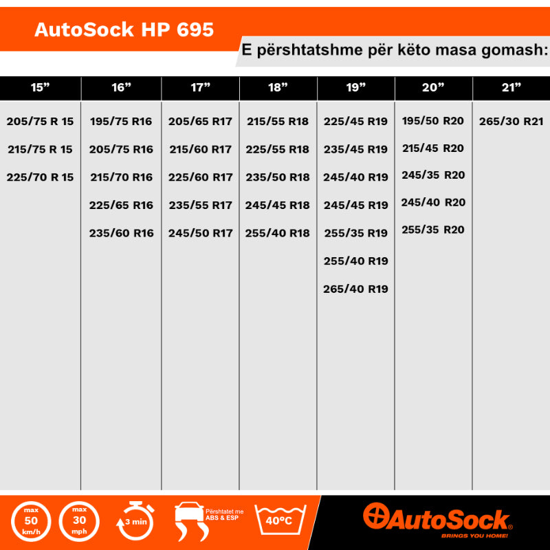 VESHJE GOMASH PER BORE DHE AKULL AUTOSOCK 695