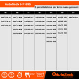 VESHJE GOMASH PER BORE DHE AKULL AUTOSOCK 695