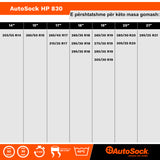VESHJE GOMASH PER BORE DHE AKULL AUTOSOCK 830