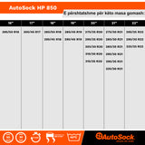 VESHJE GOMASH PER BORE DHE AKULL AUTOSOCK 850